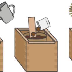 Ecobox - Quadrifoglio -Offerta Economica Verdi Giard feel green ecobox quadrifoglio 1 st 1677681 it