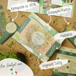 Set Di Semi Bio - Germogli -Offerta Economica Verdi Giard loveplants set di semi bio germogli 1546793 it