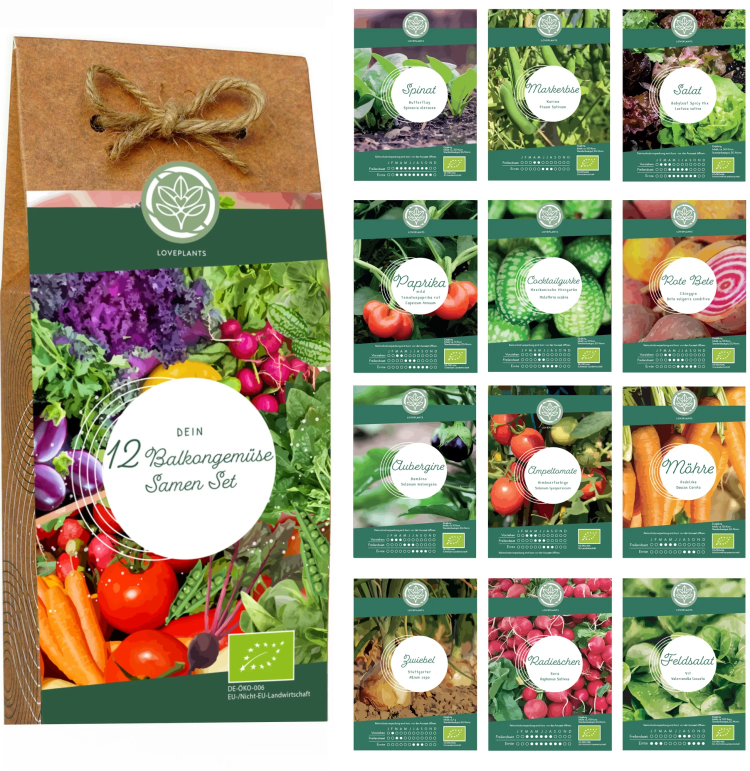 Set Di Semi Bio - Verdure Per Orto Rialzato E Balcone 1 Set Di Semi Bio - Verdure Per Orto Rialzato E Balcone