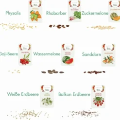 Set Di Semi - 8 Frutti Da Giardino 12 Set Di Semi - 8 Frutti Da Giardino -Offerta Economica Verdi Giard own grown set di semi 8 frutti da giardino 1679534 it