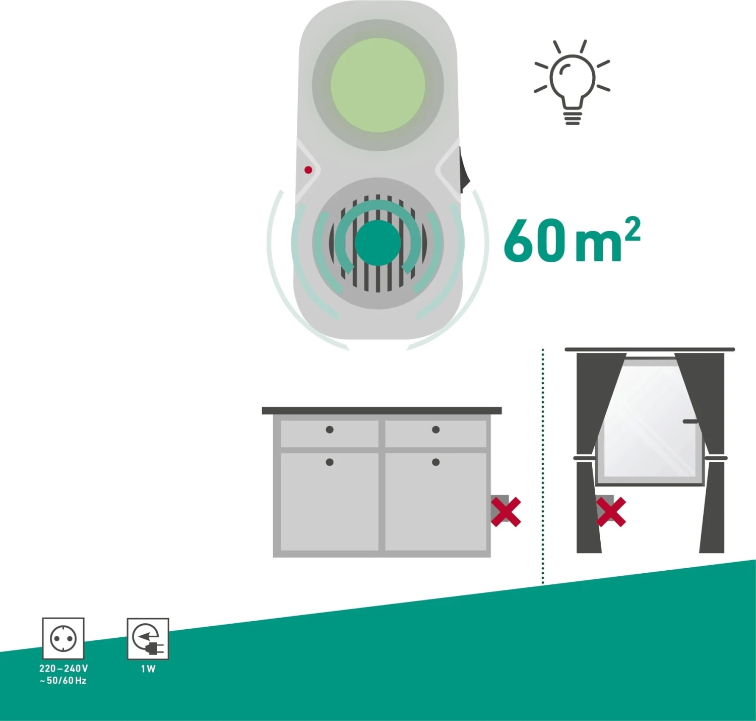 Windhager Dispositivo Anti Topo - ELECTRO COMFORT 1 Windhager Dispositivo Anti Topo - ELECTRO COMFORT